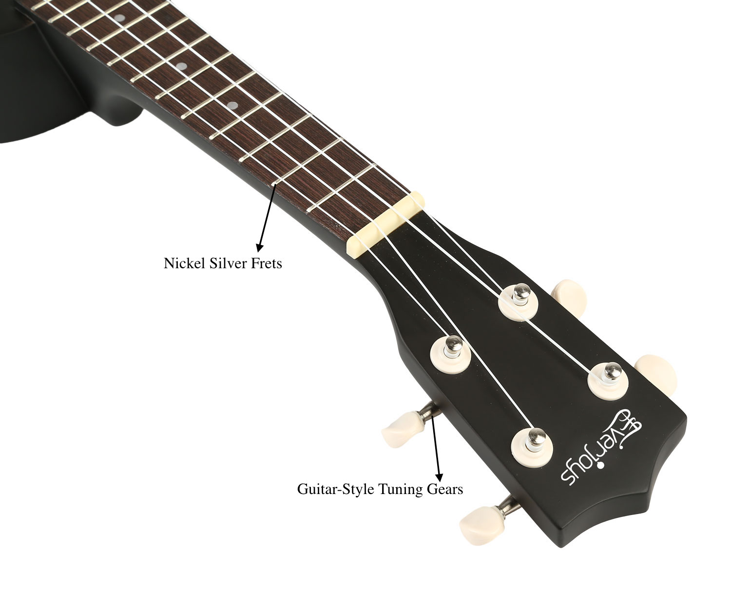 Sintonizzatore digitale per canzoniere soprano Ukulele per principianti Pack da 21 pollici con custodia Gig Bag